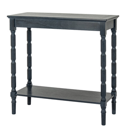 Contour Collection Console