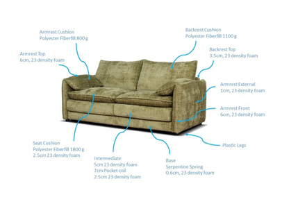 Solaya Sofa Grey 3 Seater
